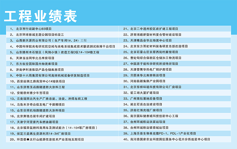 工程業(yè)績(jī)