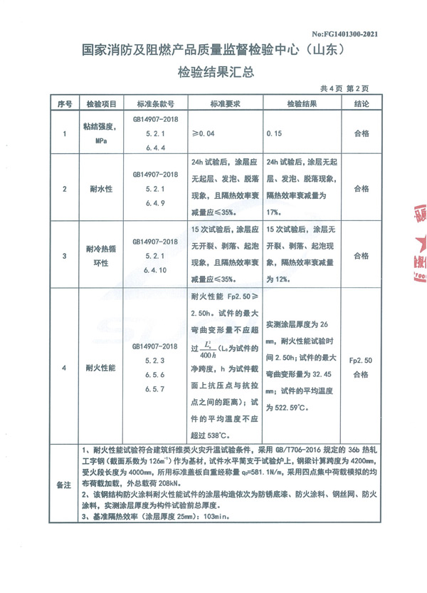 GT-NSF-Fp2.50-SJ（FH-1）室內(nèi)非膨脹型鋼結(jié)構(gòu)防火涂料4