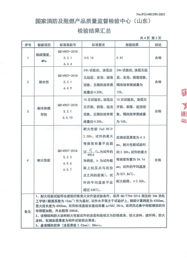 GT-NSP-Fp2.00-SJ（NP-02）（2.5h）室內膨脹型鋼結構防火涂料5