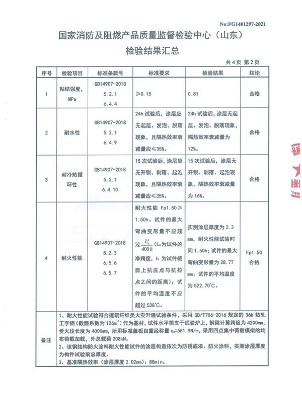 GT-NSP-Fp1.50-SJ（NP-02）室內(nèi)膨脹型鋼結構防火涂料5